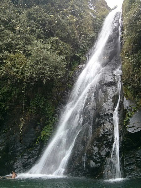 waterfalls of india in monsoons